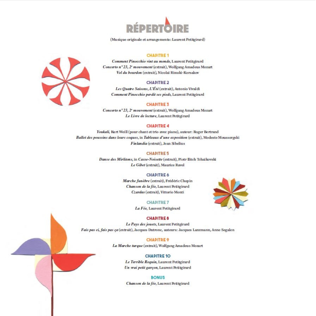 Pinocchio – Image 2