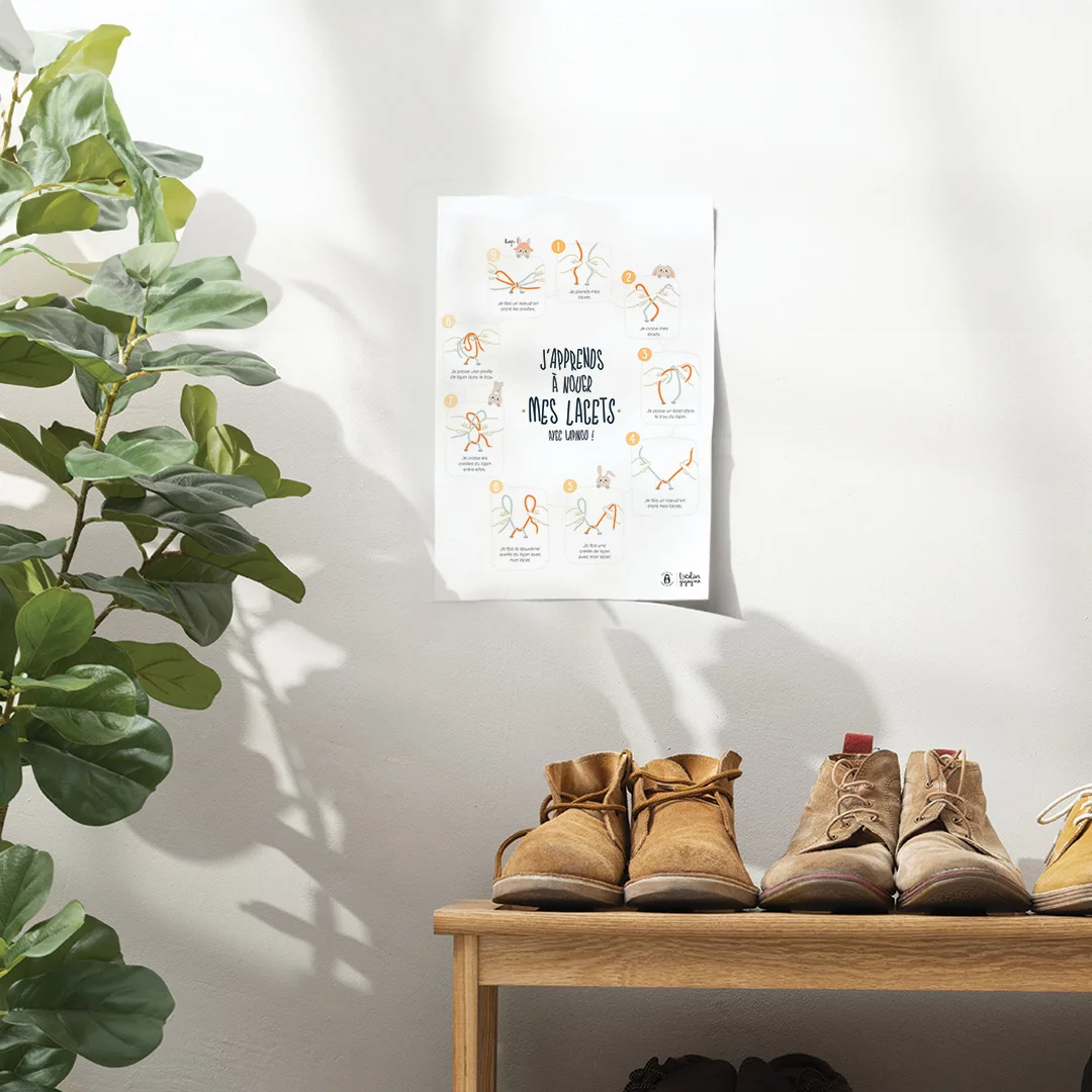 Mini kit routine – Image 4