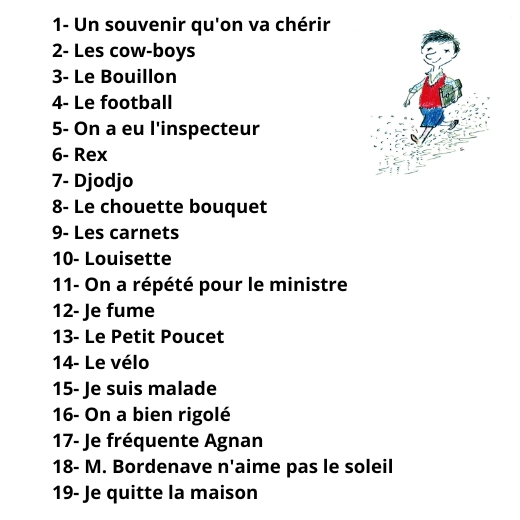 Le Petit Nicolas – Image 2