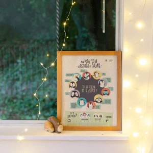 Poster de retour au calme-affiche des émotions