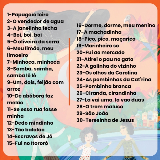 Comptines et chansons du Papagaio – Image 2