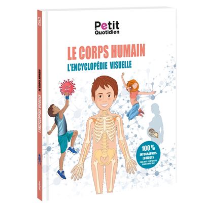 Le Petit Quotidien – L’encyclopédie visuelle – Corps humain.