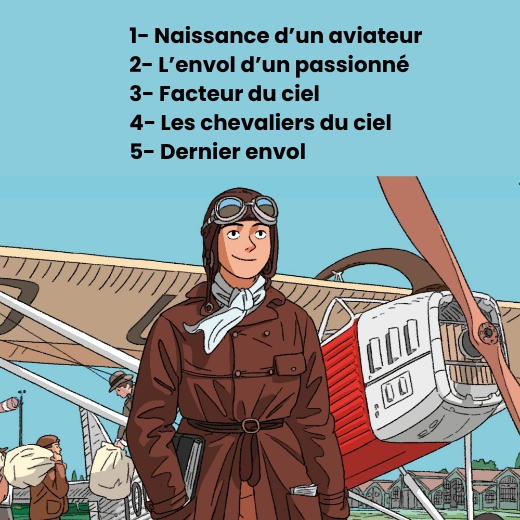 Antoine de Saint-Exupéry – Image 2