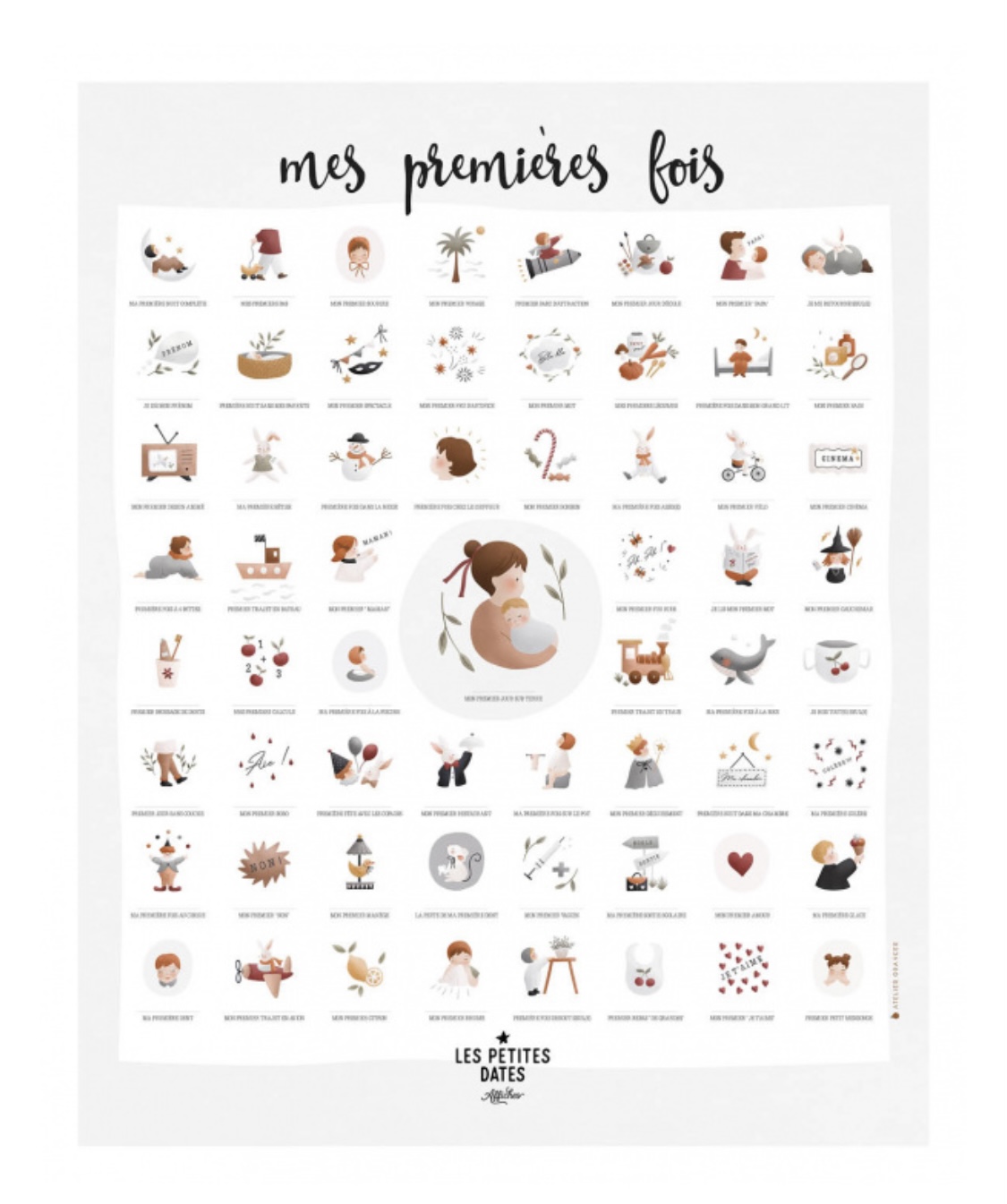 Affiche Mes premières fois – ATELIER ORANGER