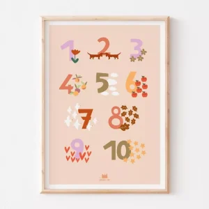 Affiche pédagogique -Les chiffres.