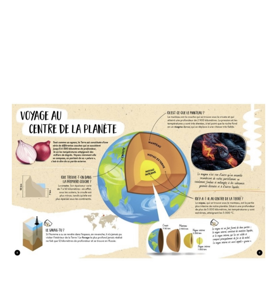 Quoi, Comment, Pourquoi. Les Volcans. – Image 2