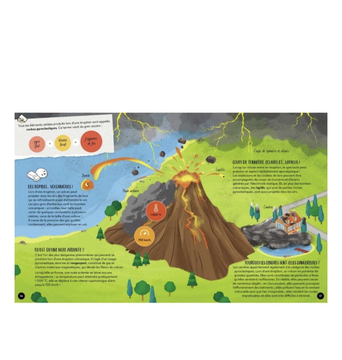 Quoi, Comment, Pourquoi. Les Volcans. – Image 3