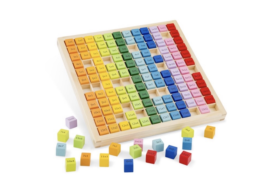 Apprentissage des tables de multiplications. – Image 2